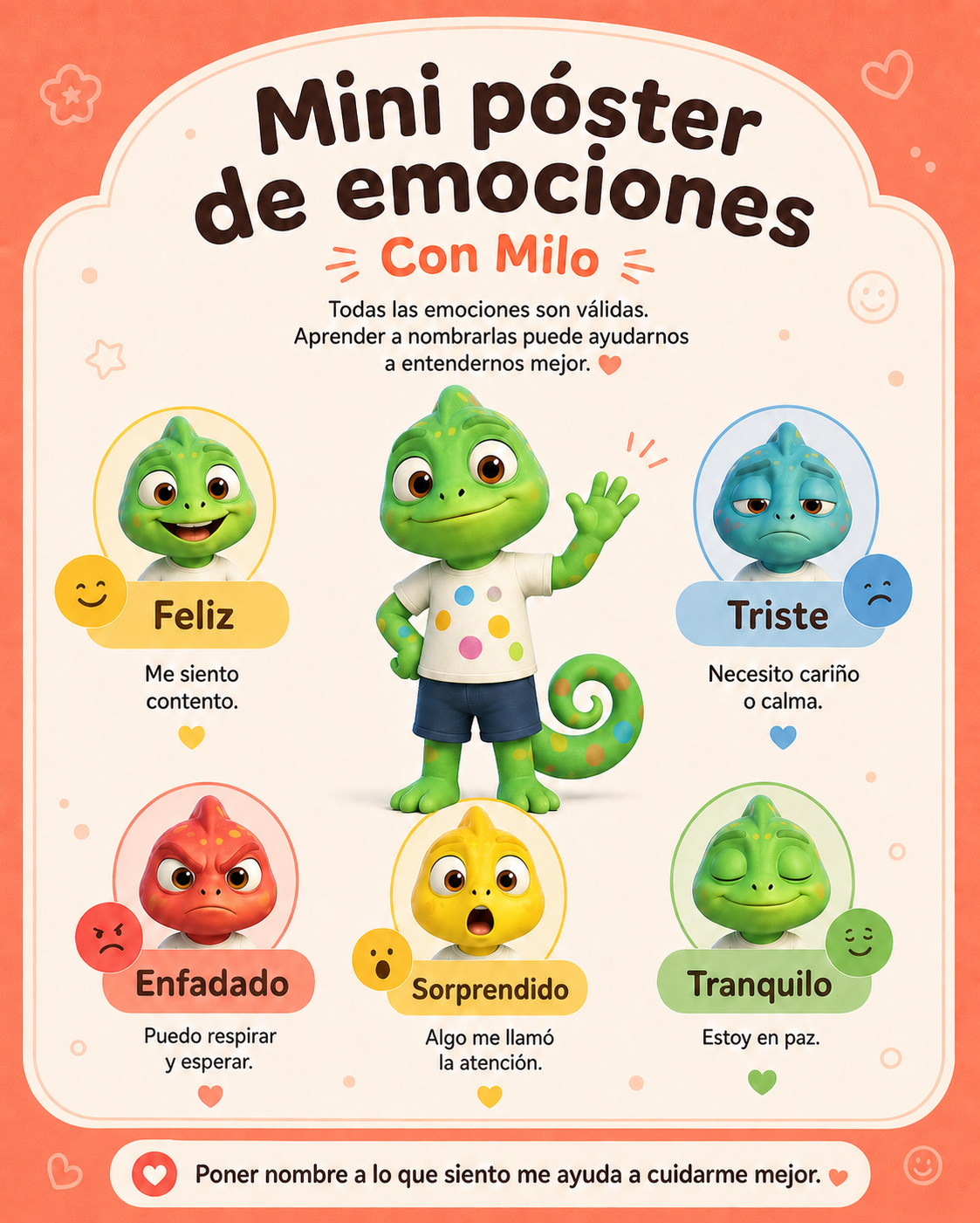 Mini póster de emociones de Little Big Habits para niños de 6 a 10 años